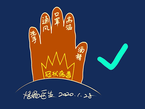 【科普漫畫】疫情，教給我們什麼？