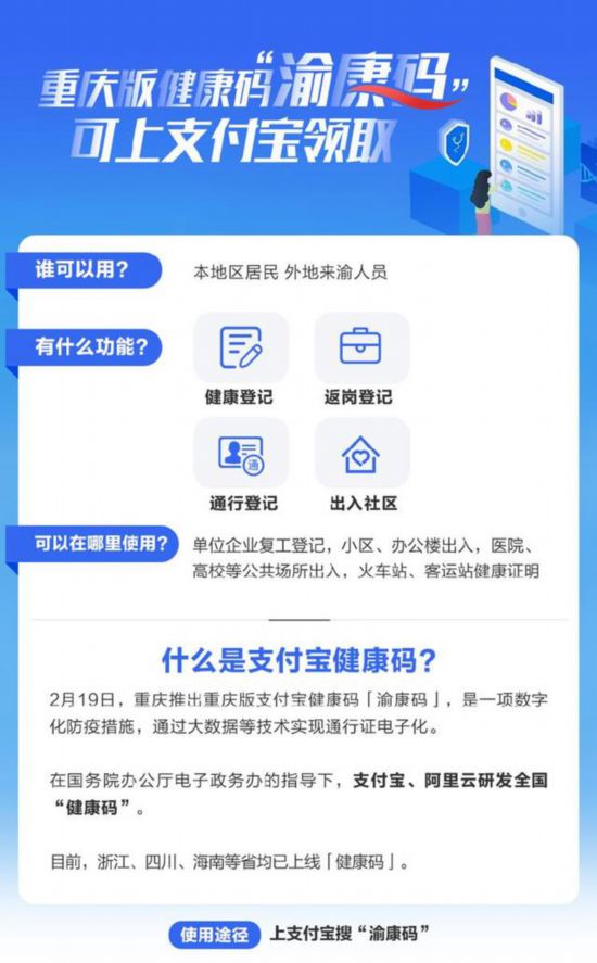 支付宝健康码是什么原理_支付宝健康码红码图片