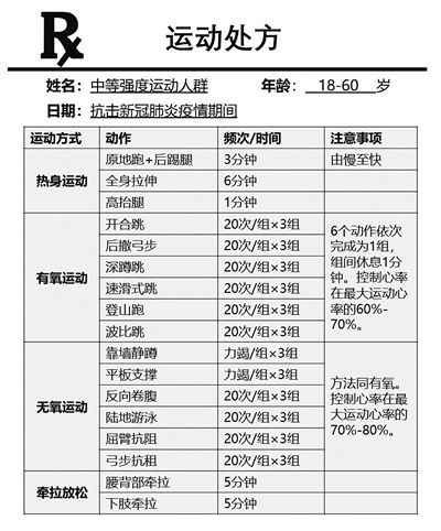 战疫期间宅在家 规律运动，偶尔猛练会降低免疫力