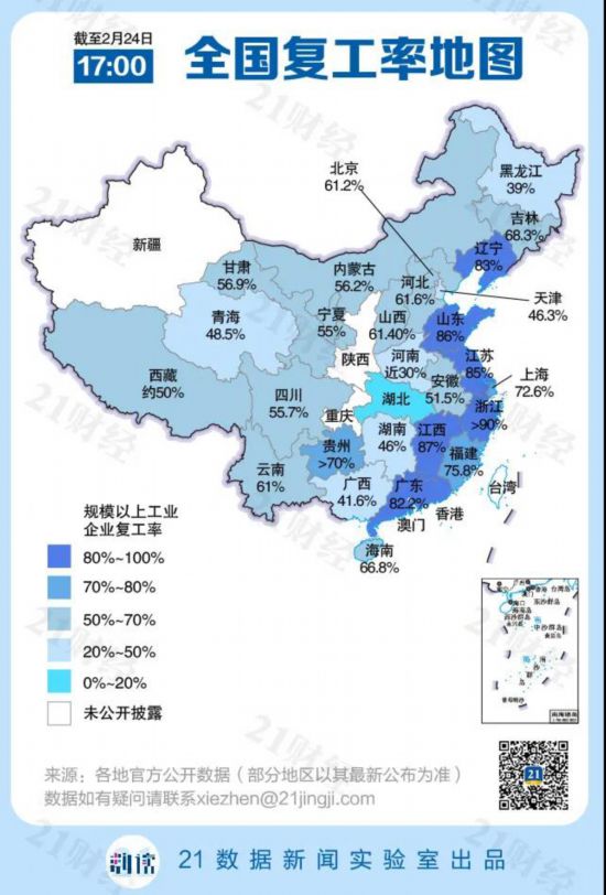 城市复工率91%!这张"全国复工地图"厦门位居主要城市前三!