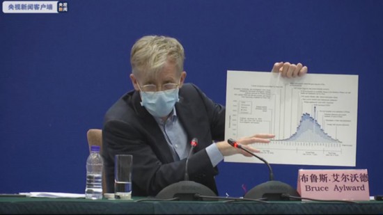 联合国秘书长古特雷斯点赞中国 遏制病毒付出的牺牲为人类作出贡献