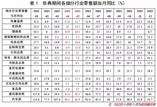 泛亚电竞健身器材行业迎来春天？相关问题还有待解决(图1)