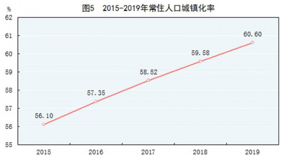 2015有多少失业人口_中国历年失业人口数量 近20年城镇登记失业人数