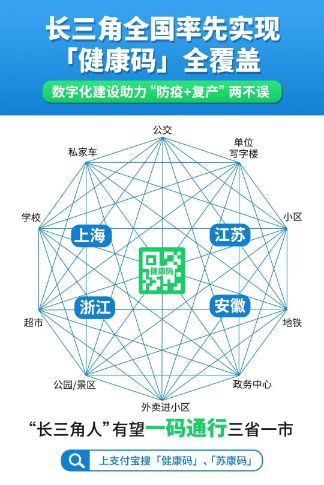 江苏全面上线健康码长三角健康码全覆盖