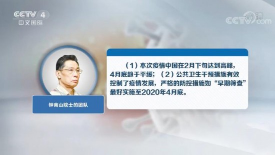 七问战“疫”热点?钟南山:严格防控措施实施至4月底