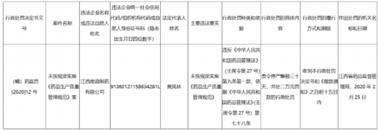 来源：江西省药品监督管理局 