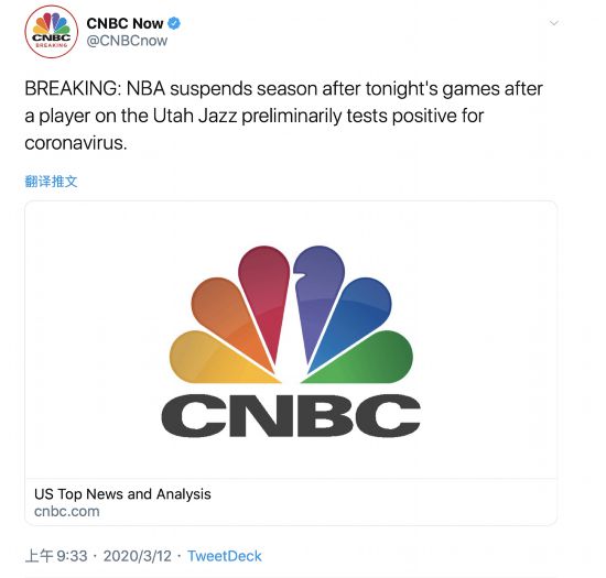 CNBCؽͼ