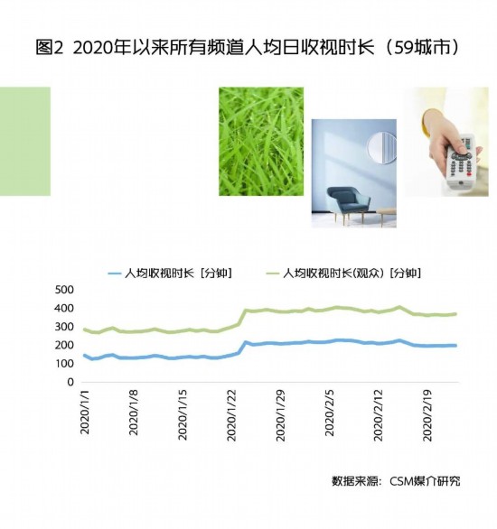 图像 2020-3-10，下午7