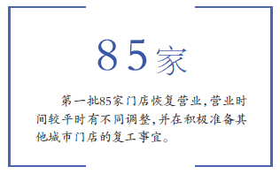 未标题-7 拷贝