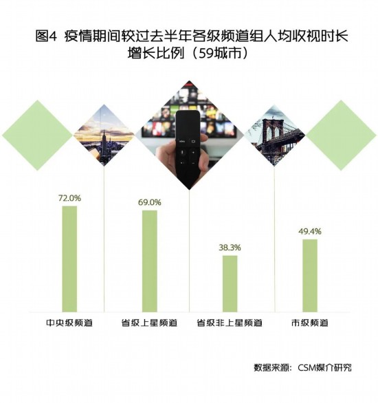 图像 2020-3-10，下午7