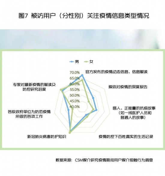 图像 2020-3-10，下午7