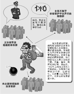 星钻拍卖背后惊现专业“维稳”团队产业链