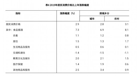 湖南桑植县2019年的GDP_桑植县1998年洪水照片(2)