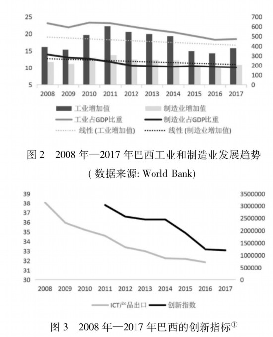 以工業互聯網為關鍵抓手推動制造業產業鏈現代化