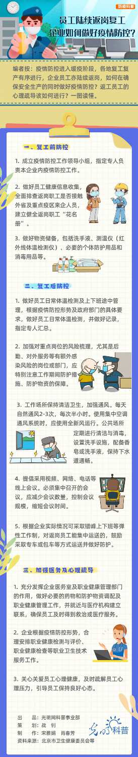 【防疫科普】员工陆续返岗复工，企业如何做好疫情防控？