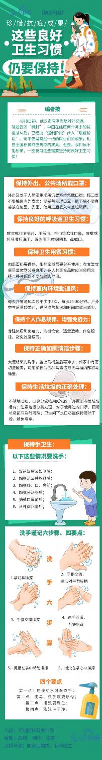 【防疫科普】珍惜抗疫成果，这些良好卫生习惯仍要保持！