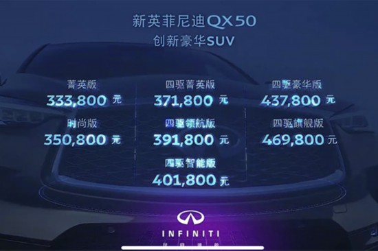 2020款英菲尼迪QX50通过网络直播的形式正式上市 售价33.38万起