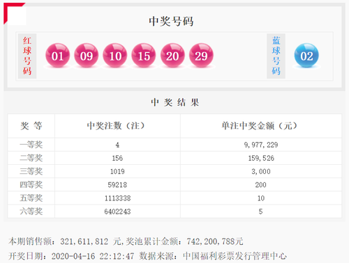 雙色球20025期開獎