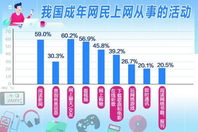 第十七次全国国民阅读调查结果发布：去年人均阅读图书4.65本