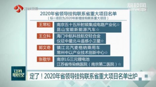 2020年江苏省内好大_公示2020年度江苏省级创业示范基地、大学生优秀创