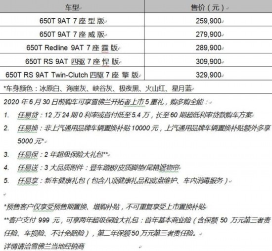 上汽通用雪佛兰开拓者正式上市 售价25.99万元至32.99万元