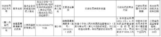 來源：江西省藥監局 