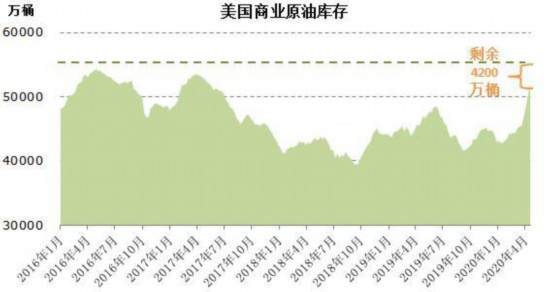 企业的库存算gdp吗_莲都区招商网 招商网络 莲都区招商引资 优惠政策(2)