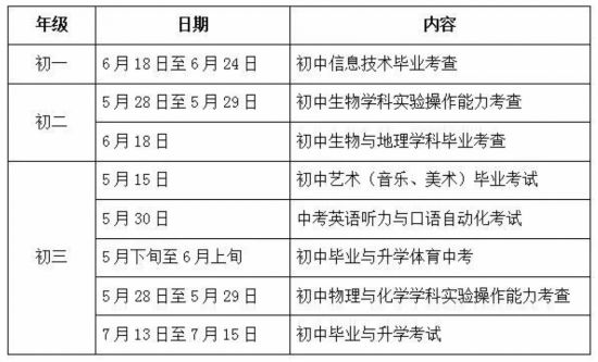 江浦三中中考成排名_107人!2020年江北三所重点学校中招特长生招生计划公