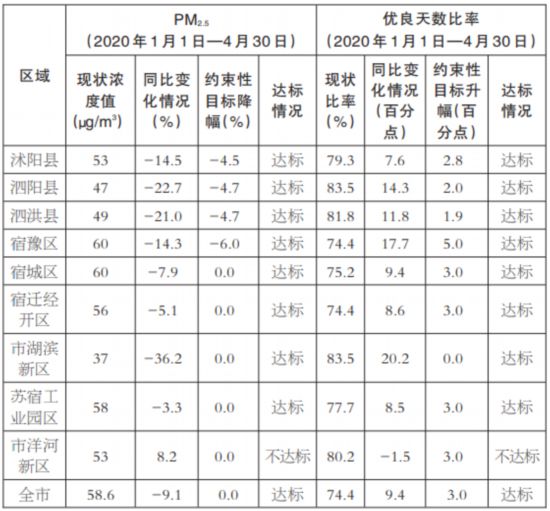 微信截圖_20200509084727