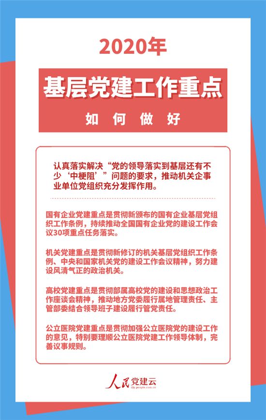 2020年,基层党建工作重点如何做好?
