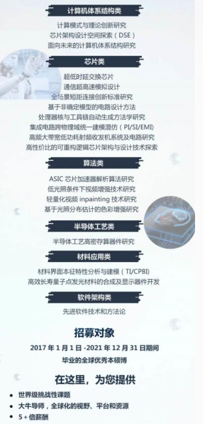華為海思宣布：5+倍薪酬面向全球招募天才少年  5年內(nèi)畢業(yè)的都有機(jī)會參與