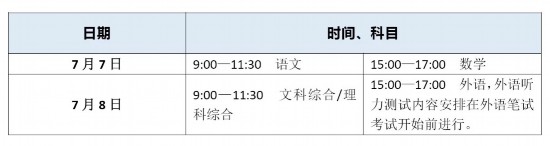 2020年高校录取难度_2020河北高校录取分数排名,河北工业大学居首,燕山大