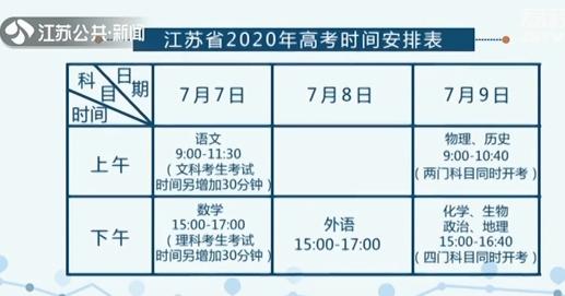 江蘇150所高校發布2020年招生章程 重點關注投檔方式