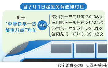 7月1日起全国铁路实施新图 河南多对列车变动