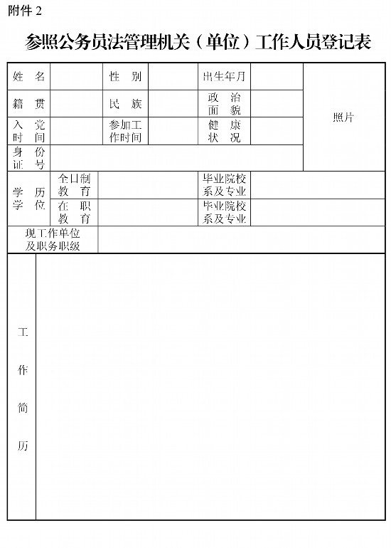 點擊下載表格