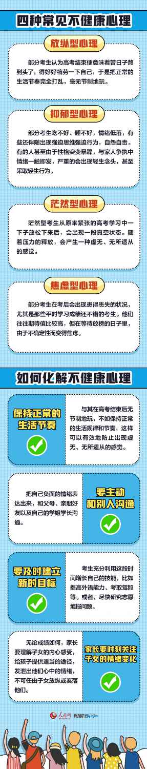 “后高考时期指南”来了！同学和家长请查收