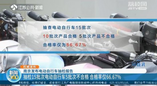 綯г챨棺155βϸ ϸʽ66.67%