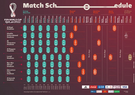 圖片來源：FIFA國際足聯官網