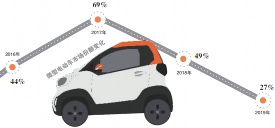 未標題-2 拷貝