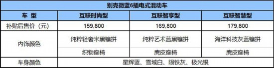 别克微蓝7纯电动SUV联袂微蓝6插电式混动车上市