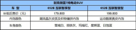 别克微蓝7纯电动SUV联袂微蓝6插电式混动车上市