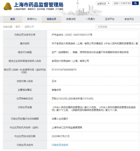 来源：上海市药监局 