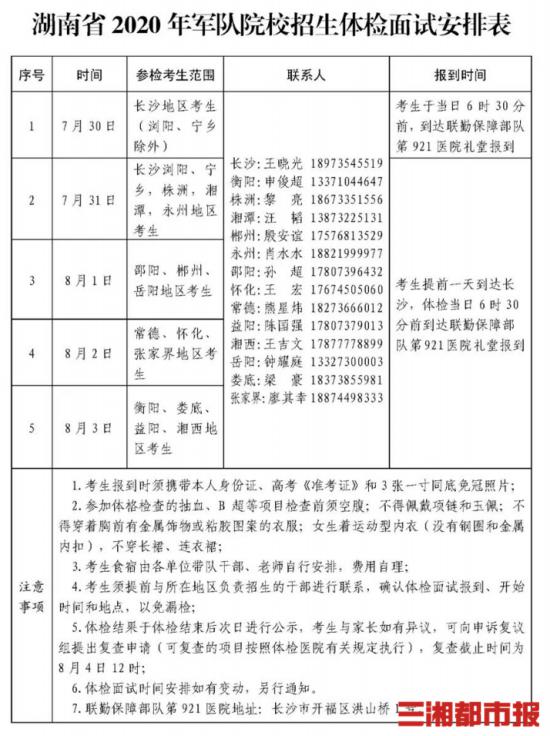 2020年湖南学院排名_2020年湖南省高校研究生教育排行榜:湘潭大