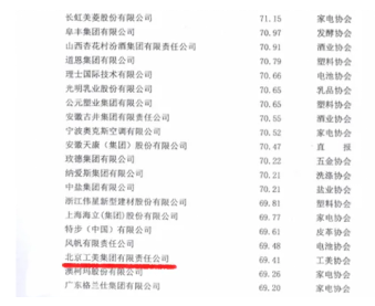 "老国企"的"新思维" 积极拥抱新模式在疫情中化危为机