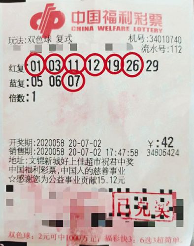 “幸運號＋生日號”助力夫妻中頭獎