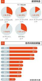 四川凉山2020年公务_中共凉山州委组织部关于2020年上半年公开考试录用
