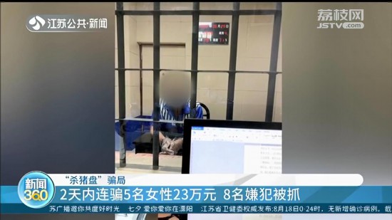 8人精心布下“殺豬盤”騙局：2天內連騙5名女性23萬元