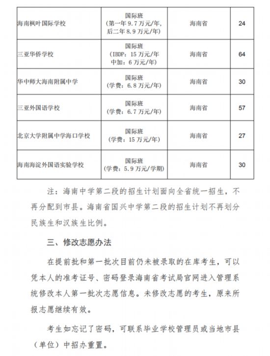 海南省中招考分数线_海南中招网分数线_海南中招考试分数线2021