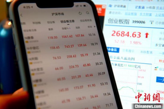 中国A股周一上涨创业板注册制首批新股表现抢眼