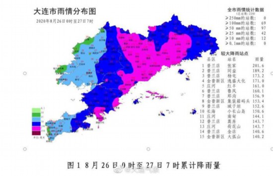 大连市气象台:69个乡镇出现大暴雨